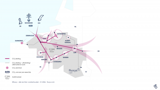 Belgian CO2 backbone - NL 2026